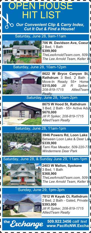 Open House Clip & Carry Index